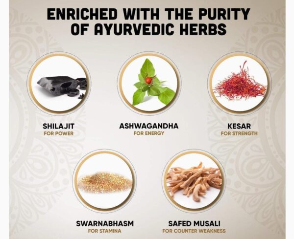 Shilajit Gold